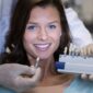 does delta dental ppo cover implants 85x85