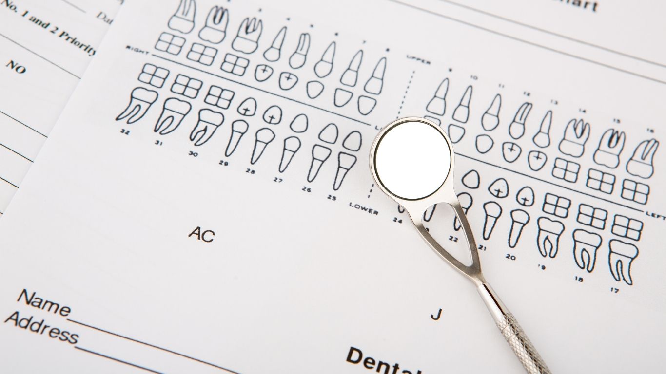 pano dental code