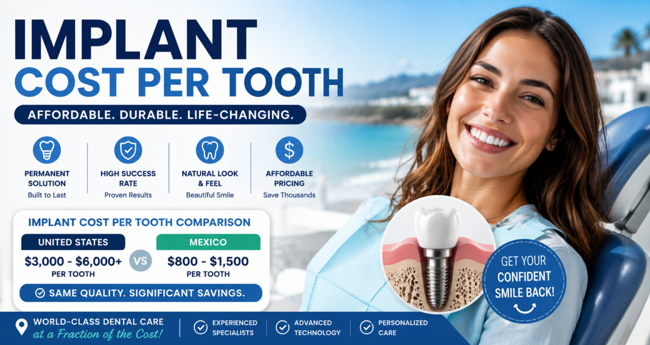 Implant Cost Per Tooth